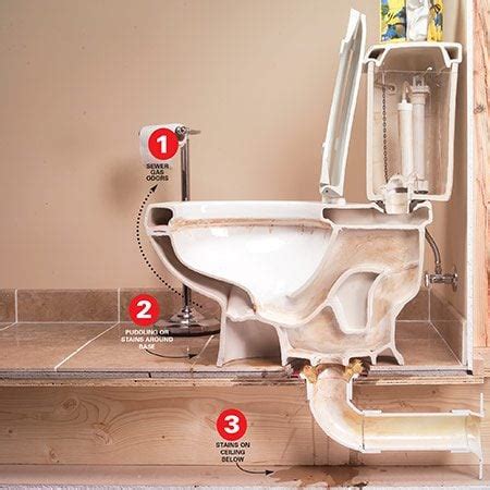 toilet clogged leaking from base|How To Fix Toilet Leak Around Base